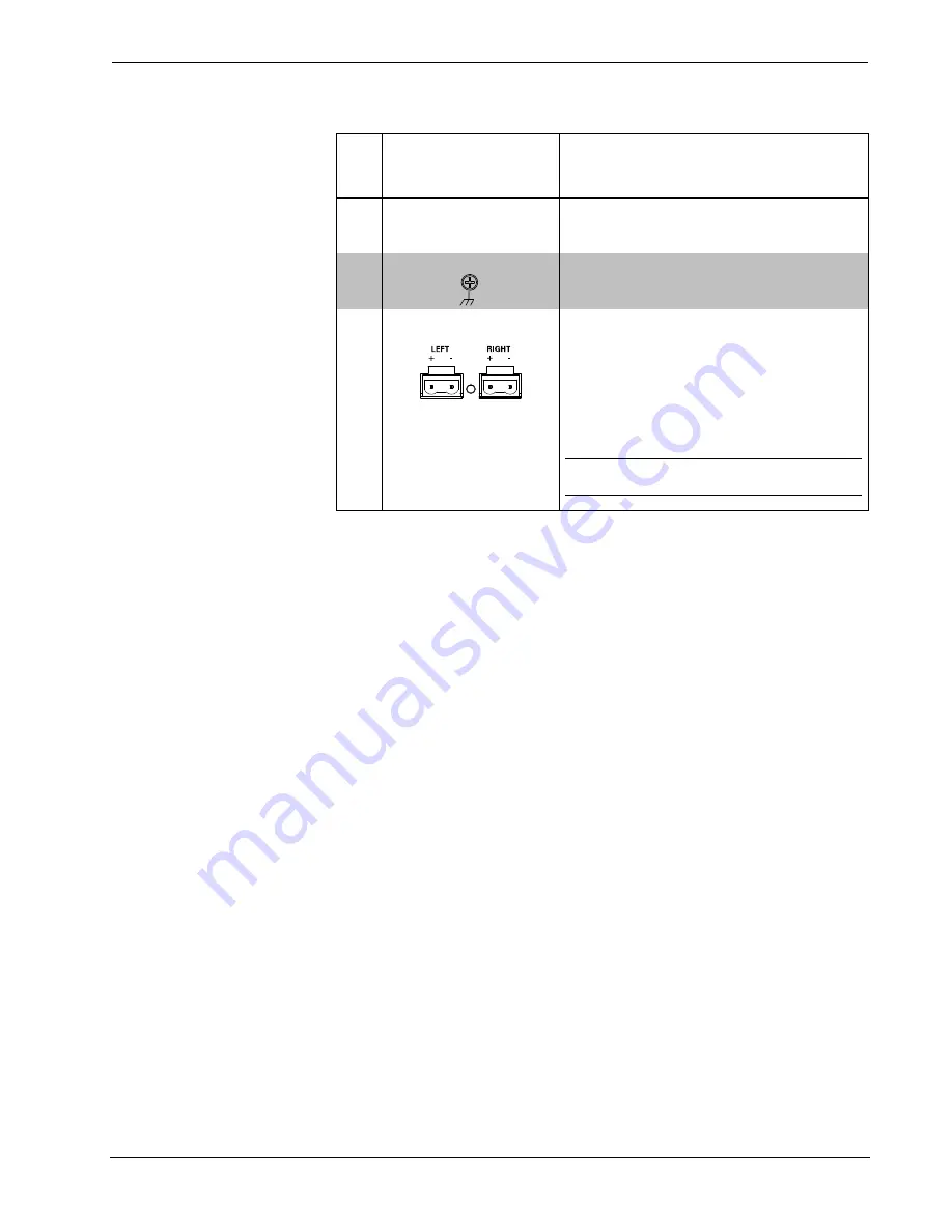 Crestron Sonnex SWAMP(I)-24X8 Скачать руководство пользователя страница 22