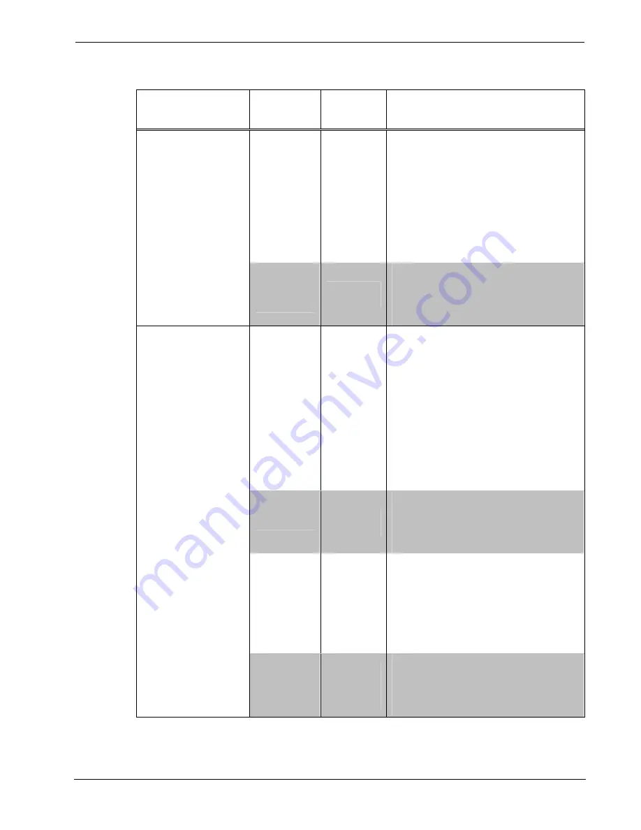 Crestron TPMC-10 Operation Manual Download Page 28