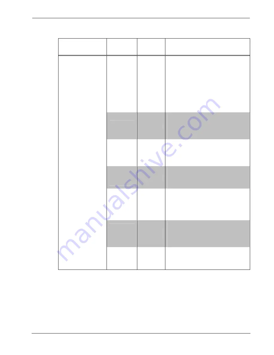 Crestron TPMC-10 Operation Manual Download Page 29