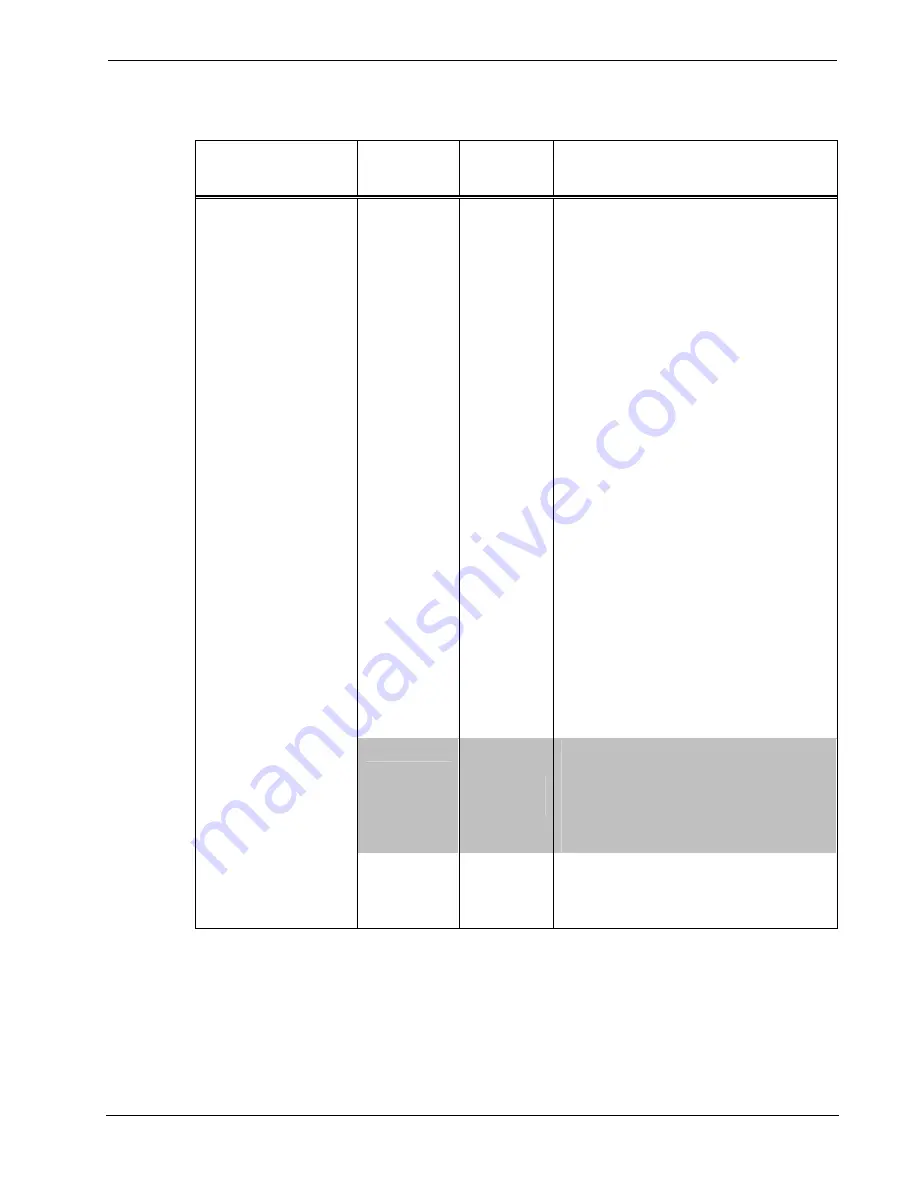 Crestron TPMC-10 Operation Manual Download Page 31