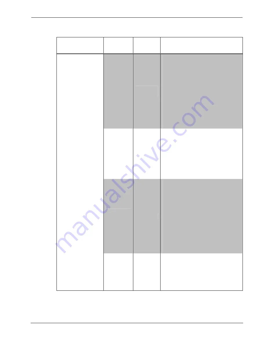 Crestron TPMC-10 Operation Manual Download Page 33