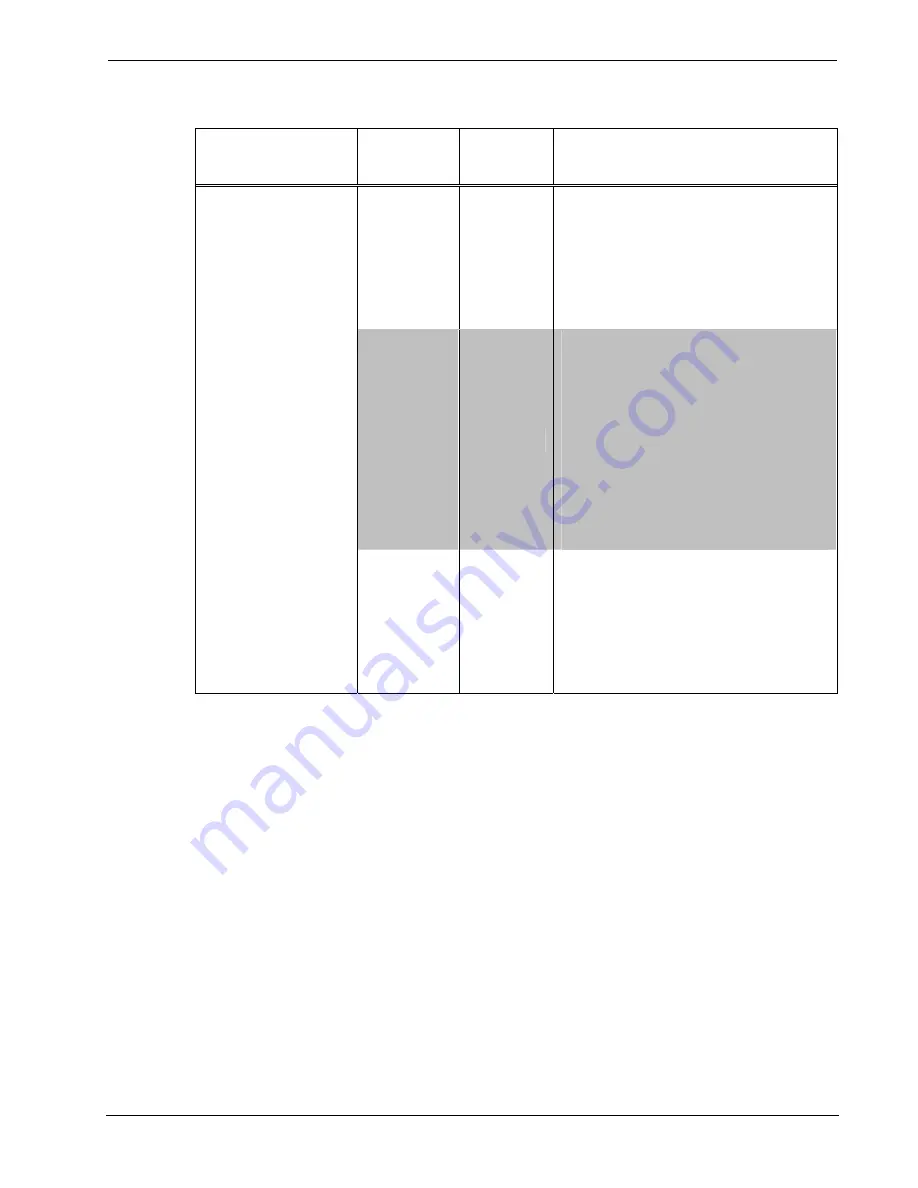 Crestron TPMC-10 Operation Manual Download Page 34