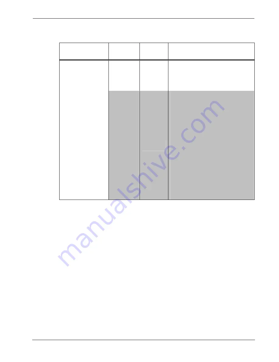 Crestron TPMC-10 Operation Manual Download Page 35