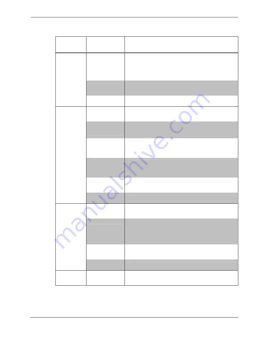 Crestron TPMC-10 Operation Manual Download Page 38