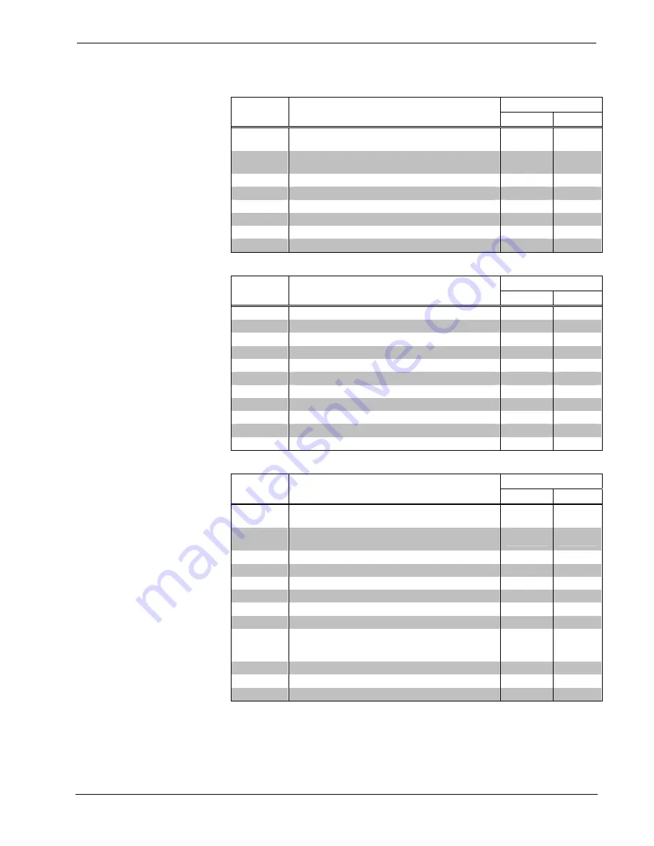 Crestron TPMC-10 Operation Manual Download Page 48