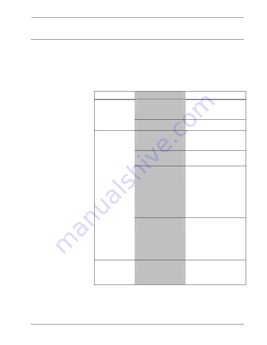 Crestron TPMC-3X Series Operation Manual Download Page 44