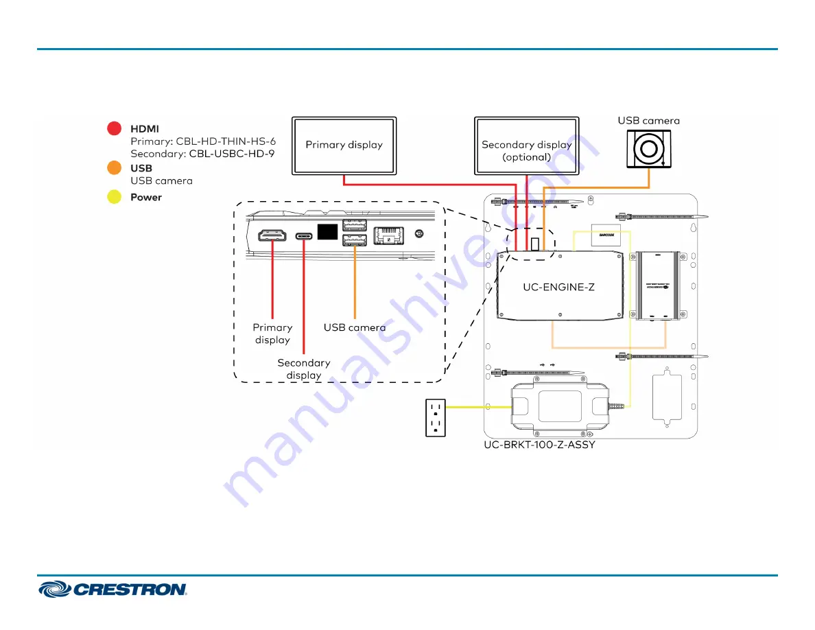 Crestron UC-C160-Z Скачать руководство пользователя страница 5