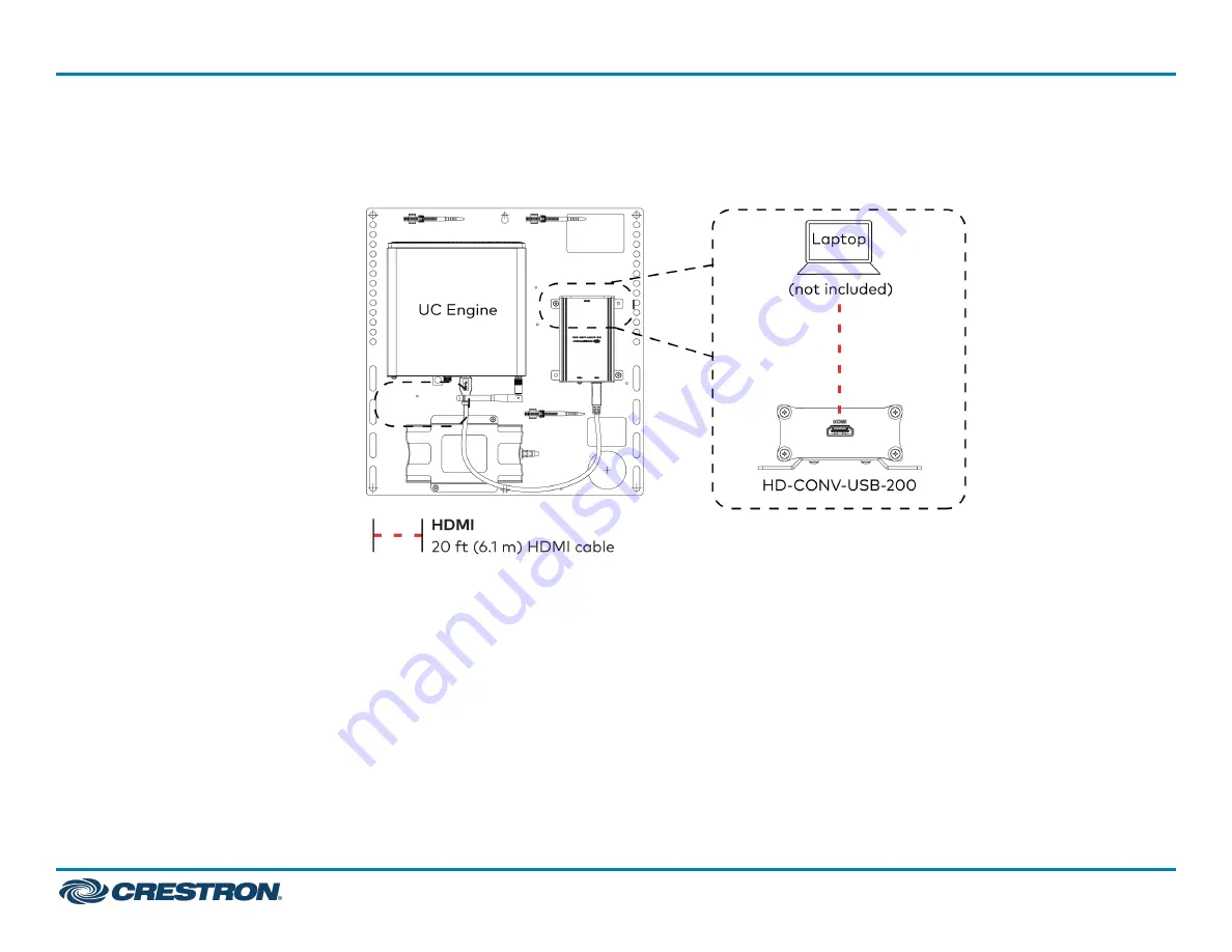 Crestron UC-M50-Z-UPGRD Скачать руководство пользователя страница 7