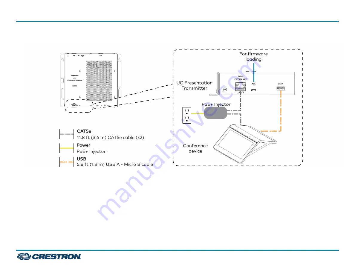 Crestron UC-MMX30-Z Скачать руководство пользователя страница 8