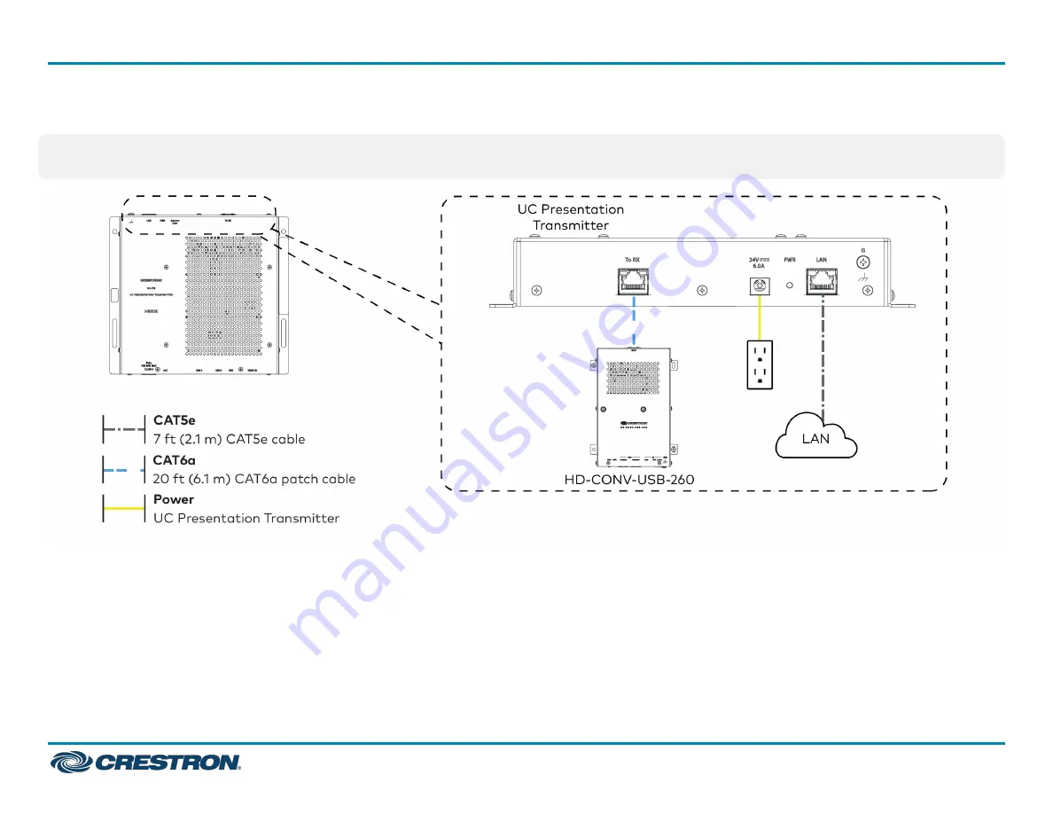 Crestron UC-MMX30-Z Скачать руководство пользователя страница 14