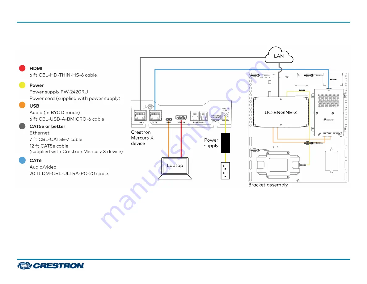 Crestron UC-MX150-Z Скачать руководство пользователя страница 4