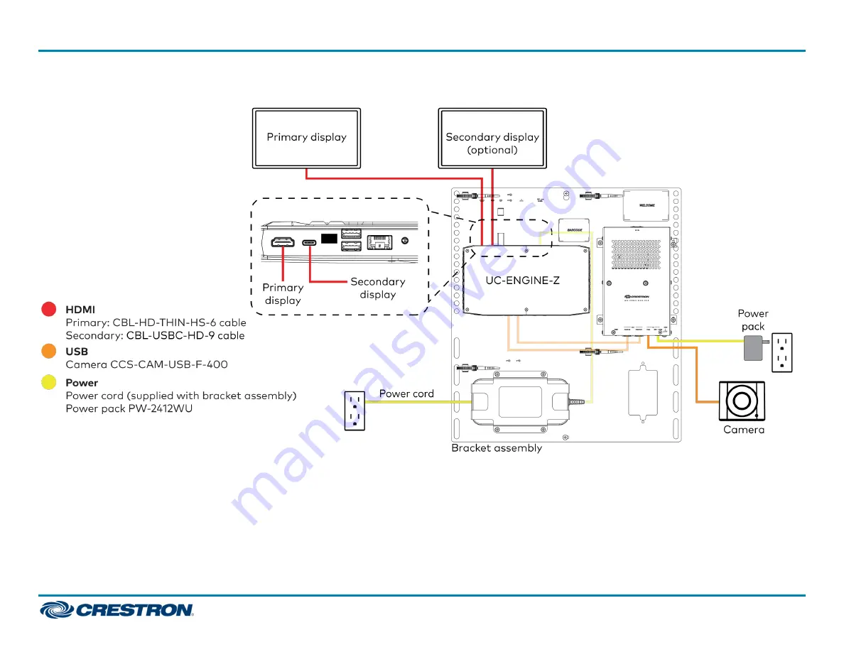 Crestron UC-MX150-Z Скачать руководство пользователя страница 5