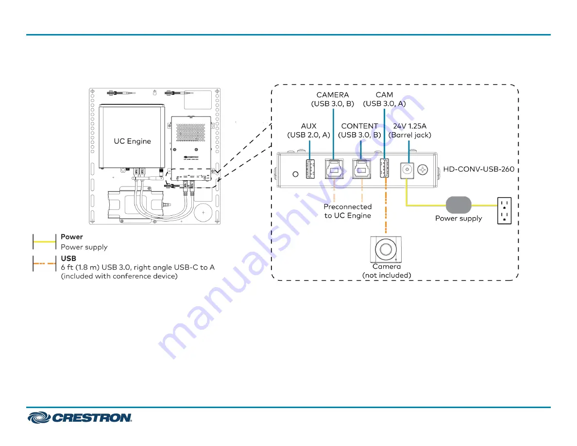 Crestron UC-MX50-T-UPGRD Скачать руководство пользователя страница 6