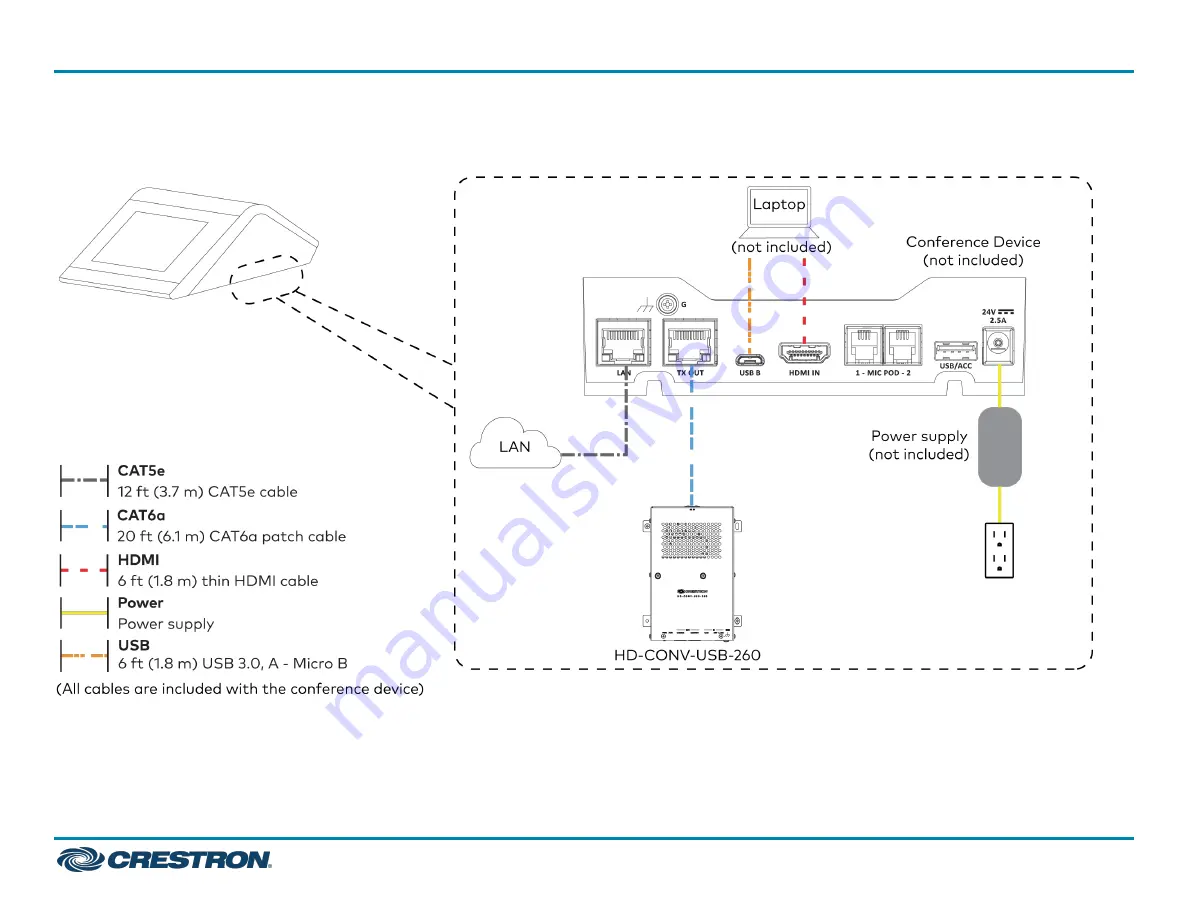 Crestron UC-MX50-Z-UPGRD Скачать руководство пользователя страница 6