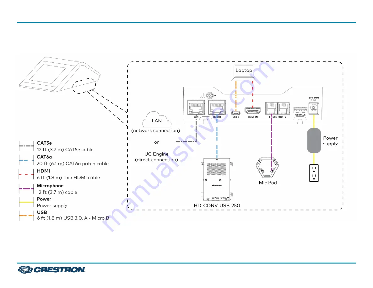 Crestron UC-MX70-T Скачать руководство пользователя страница 6