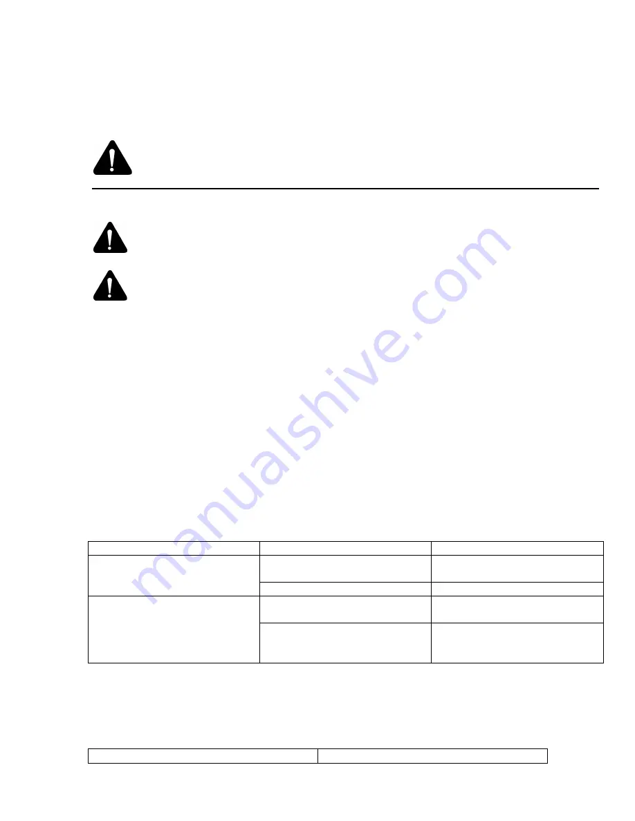 Cretors E1202 Manual Download Page 6