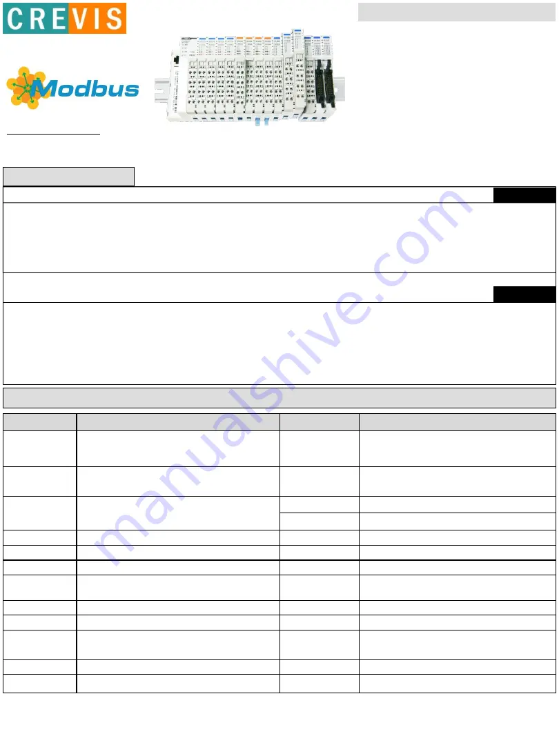 CREVIS FnIO S Series NA-9171 Quick Manual Download Page 2