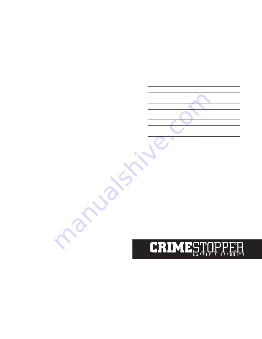 CrimeStopper COM-CAM1 Manual Download Page 1