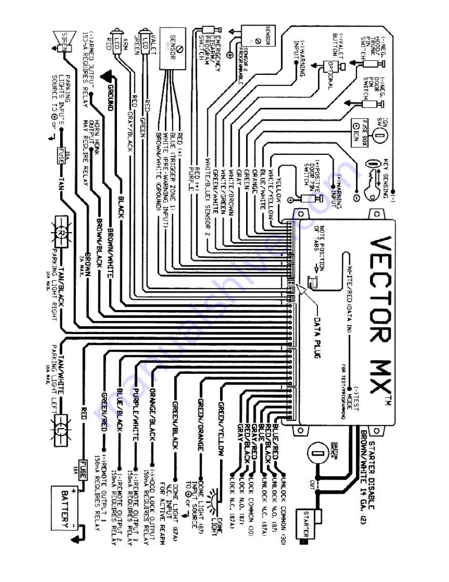 CrimeStopper CS-9729MX Supplementary Manual Download Page 1