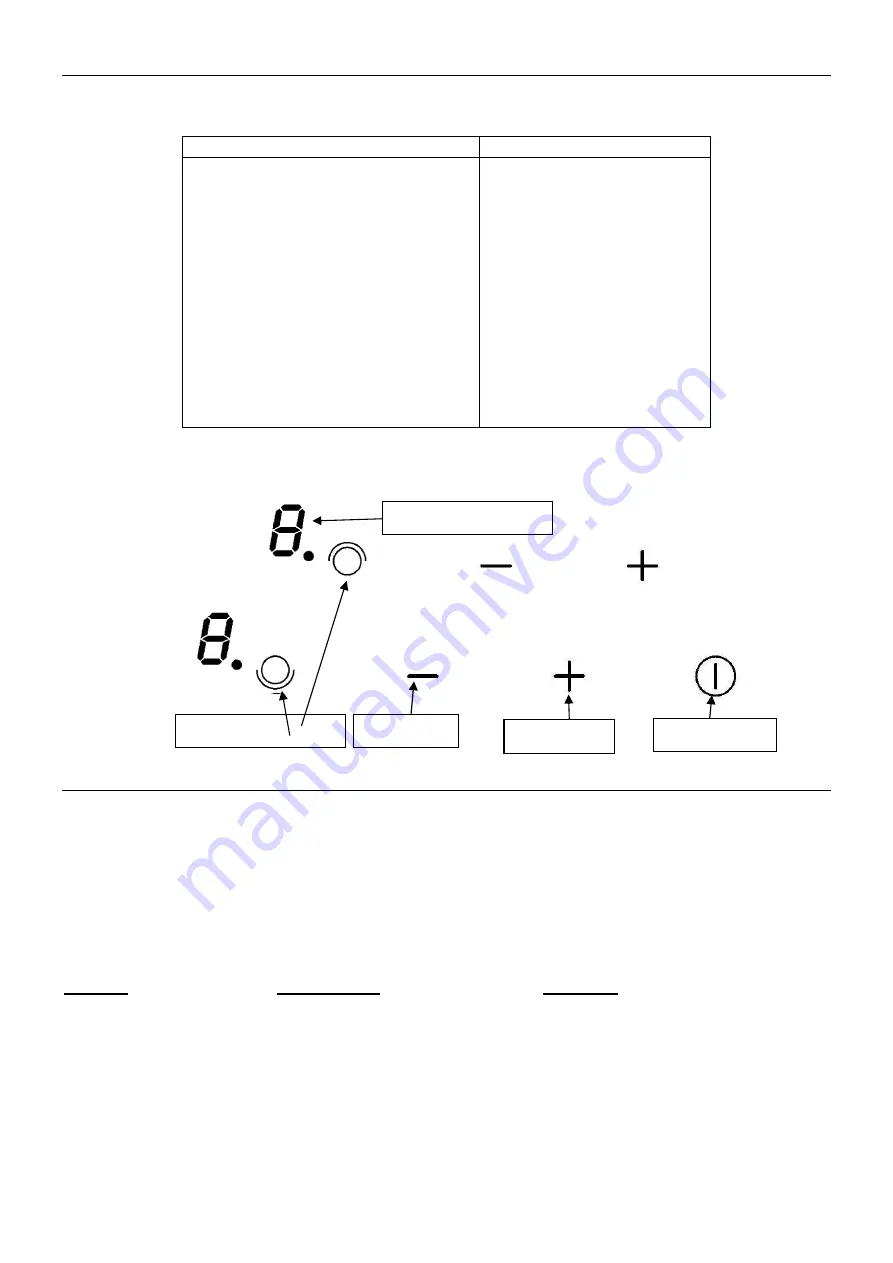 CRISTAL PE29HL User Manual Download Page 6