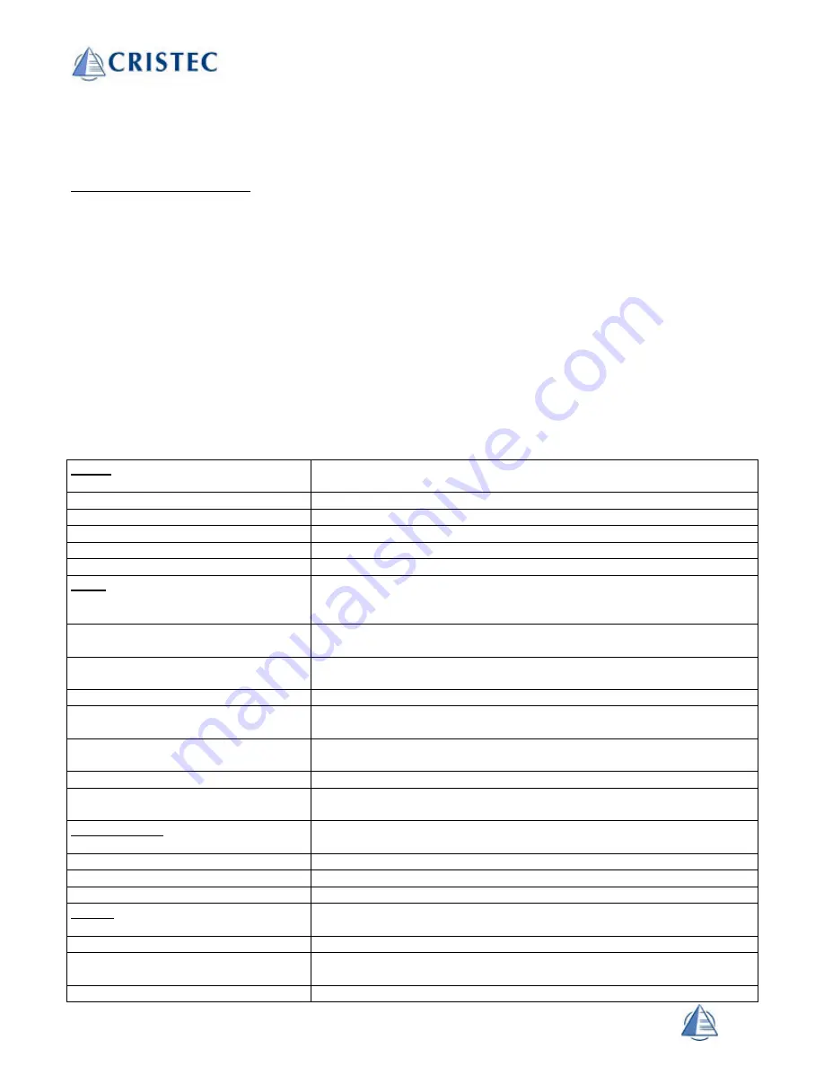 Cristec CPS2 OEM 12V/25A User Manual Download Page 5