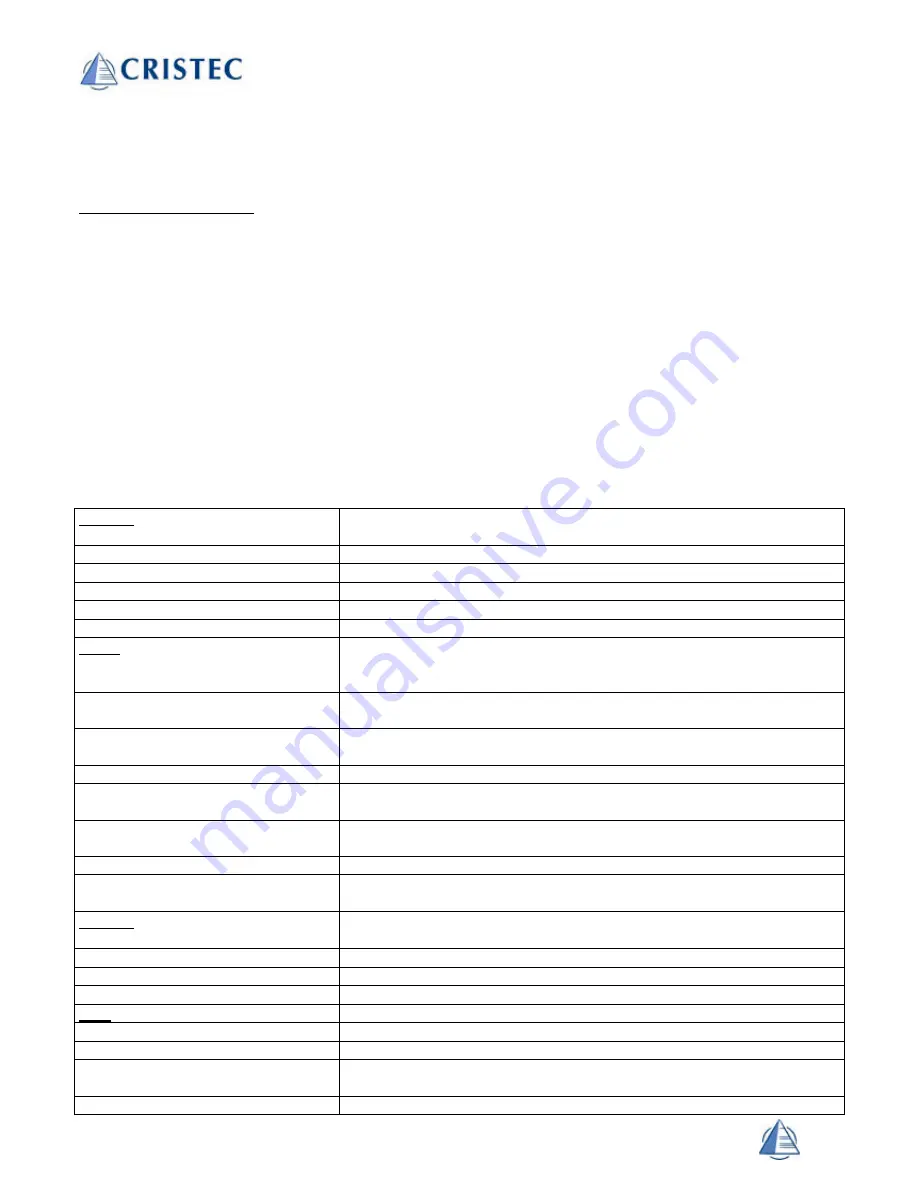 Cristec CPS2 OEM 12V/25A User Manual Download Page 35