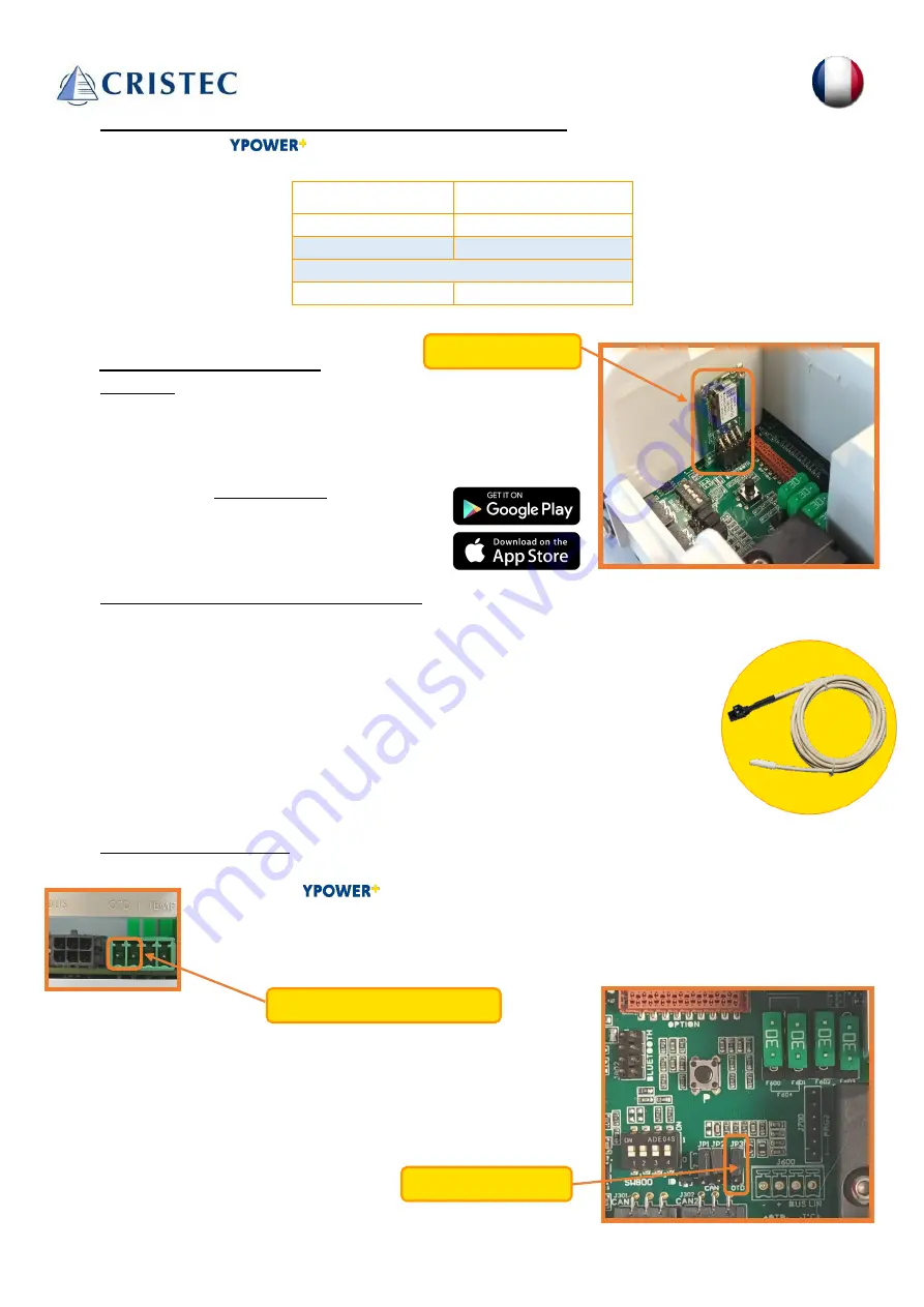 Cristec YPOWER 12V/16A User Manual Download Page 20