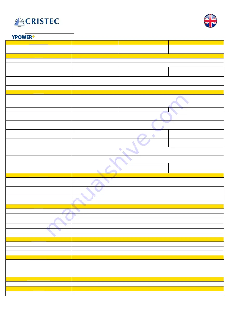 Cristec YPOWER 12V/16A User Manual Download Page 53