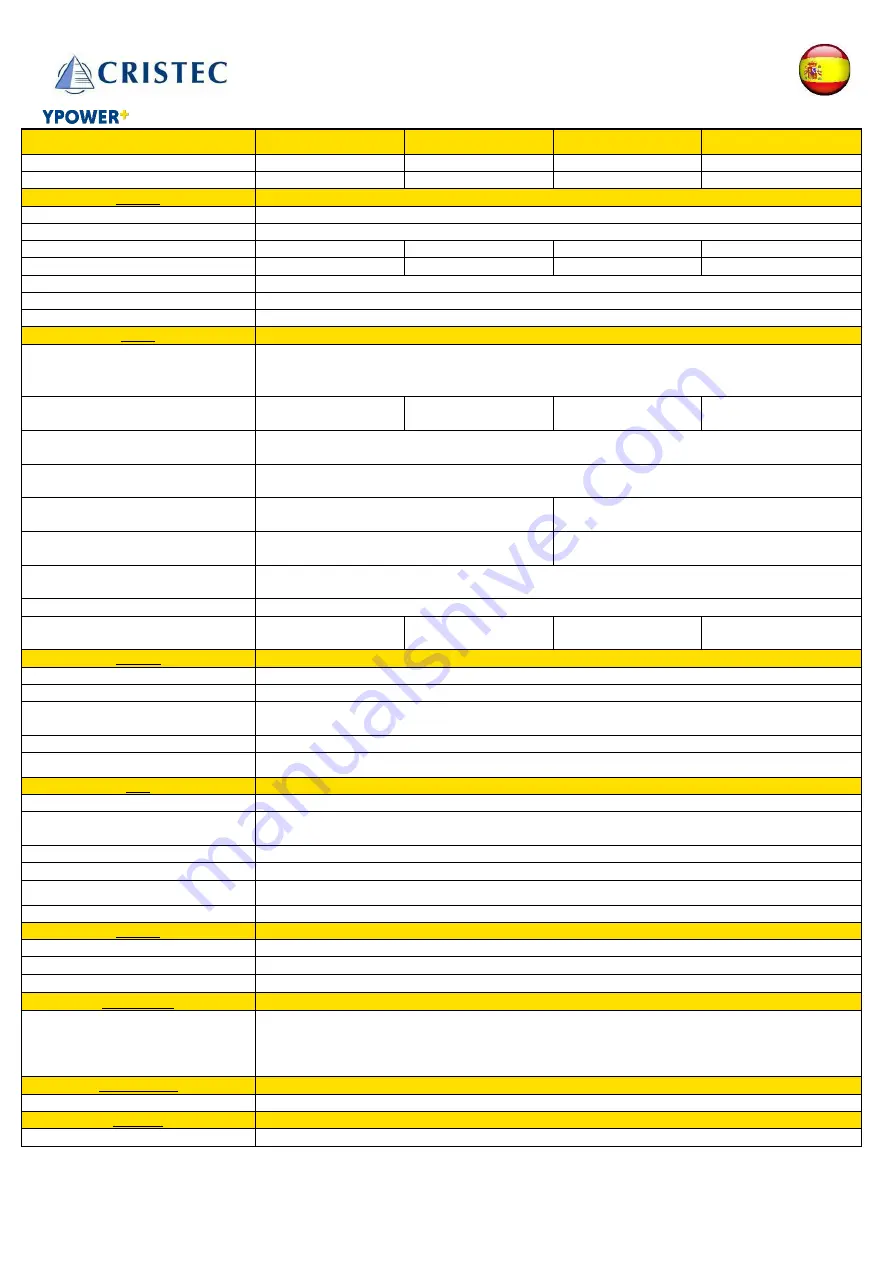 Cristec YPOWER 12V/16A User Manual Download Page 80