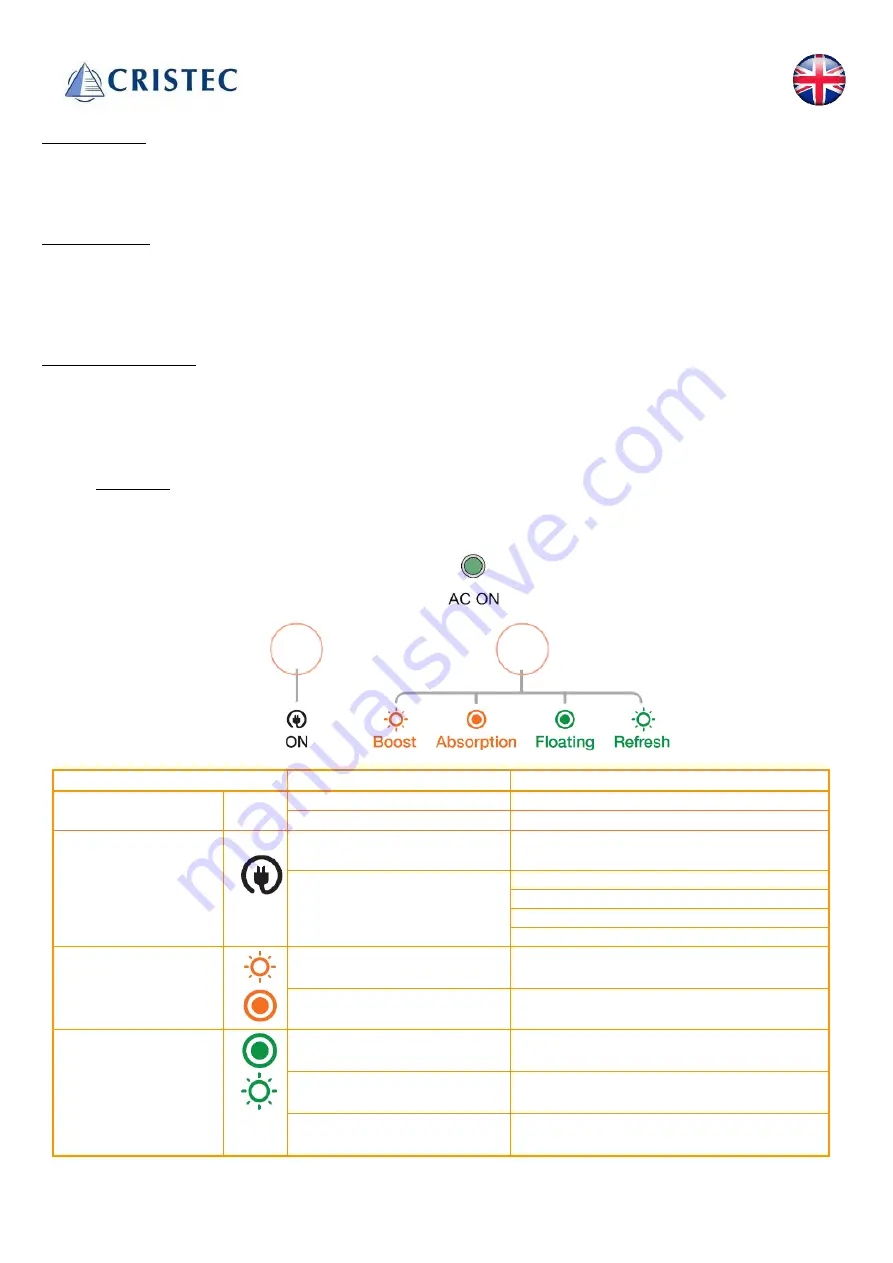 Cristec YPOWER UEYPO 12-16 2D User Manual Download Page 39