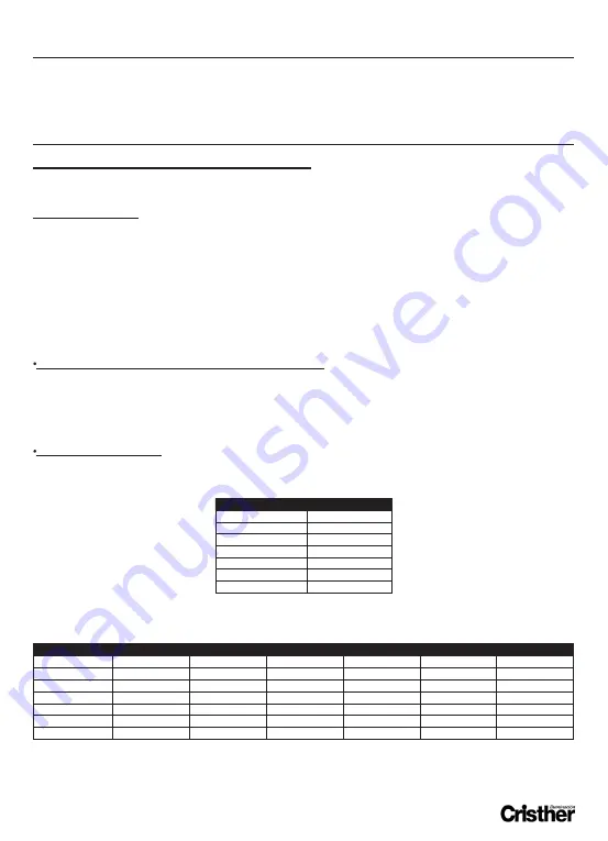 Cristher 233B-L2416D-03 Manual Download Page 13