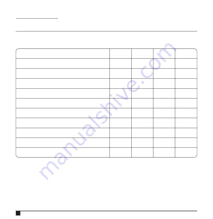 Cristofoli Autoclave Quadra 54 Manual Download Page 22