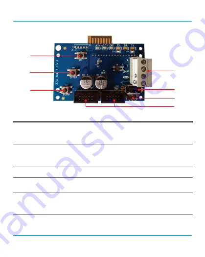 Critical Environment Technologies cGas Detector Скачать руководство пользователя страница 22