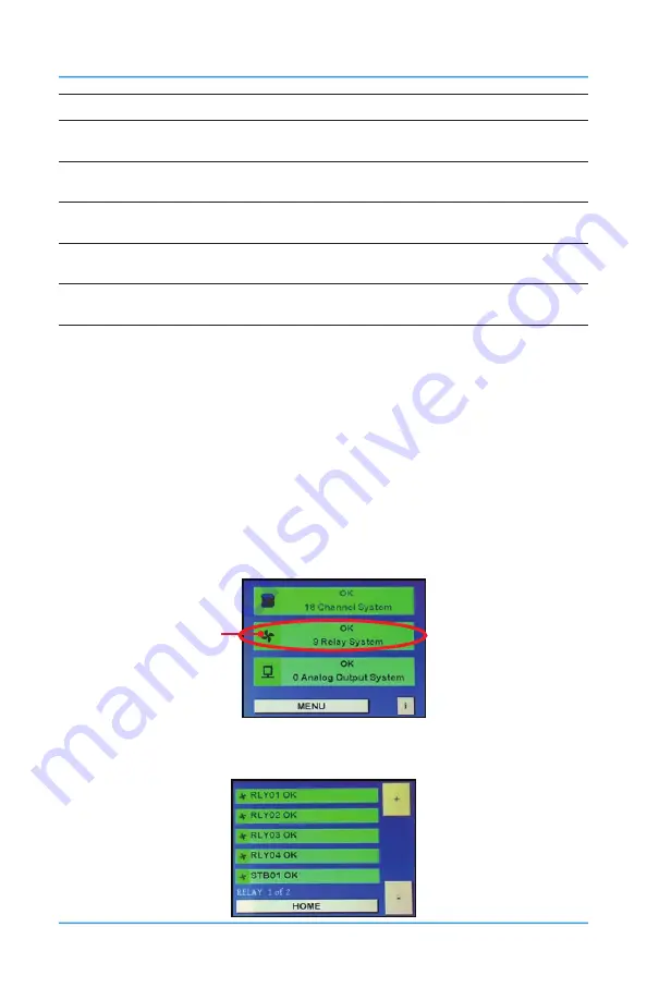 Critical Environment Technologies FCS 128 Operation Manual Download Page 20