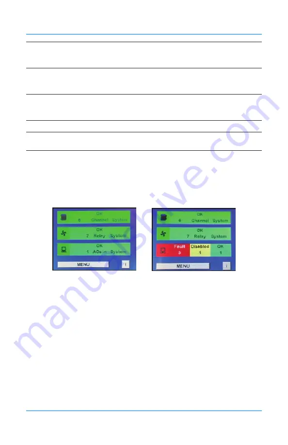 Critical Environment Technologies FCS 128 Operation Manual Download Page 22