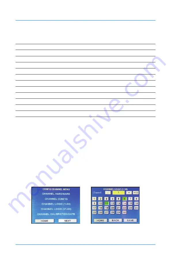 Critical Environment Technologies FCS 128 Operation Manual Download Page 64