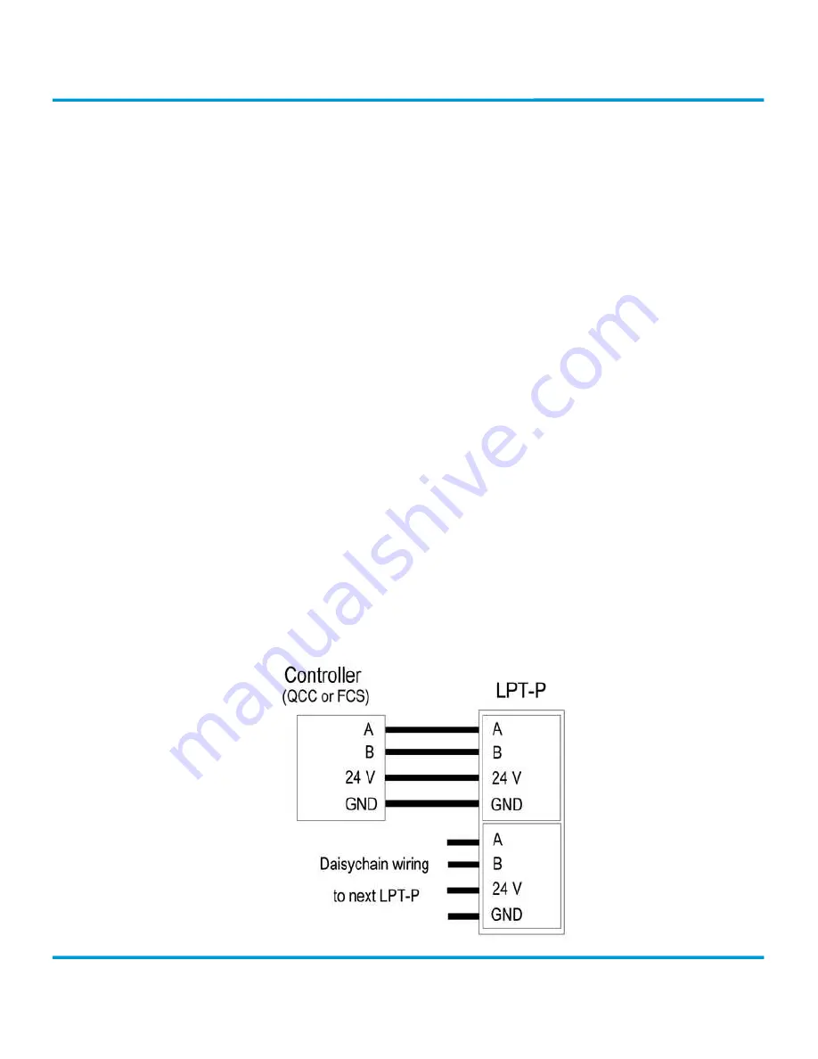 Critical Environment Technologies LPT-P Operation Manual Download Page 25