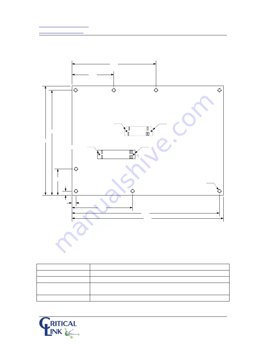 Critical Link MityARM-335x Manual Download Page 20