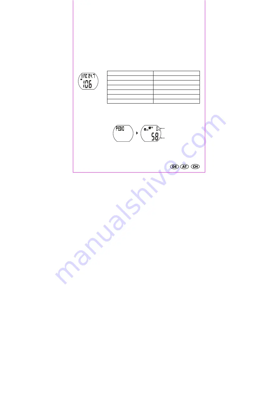 Crivit 1-LD5029 Usage And Safety Instructions Download Page 196