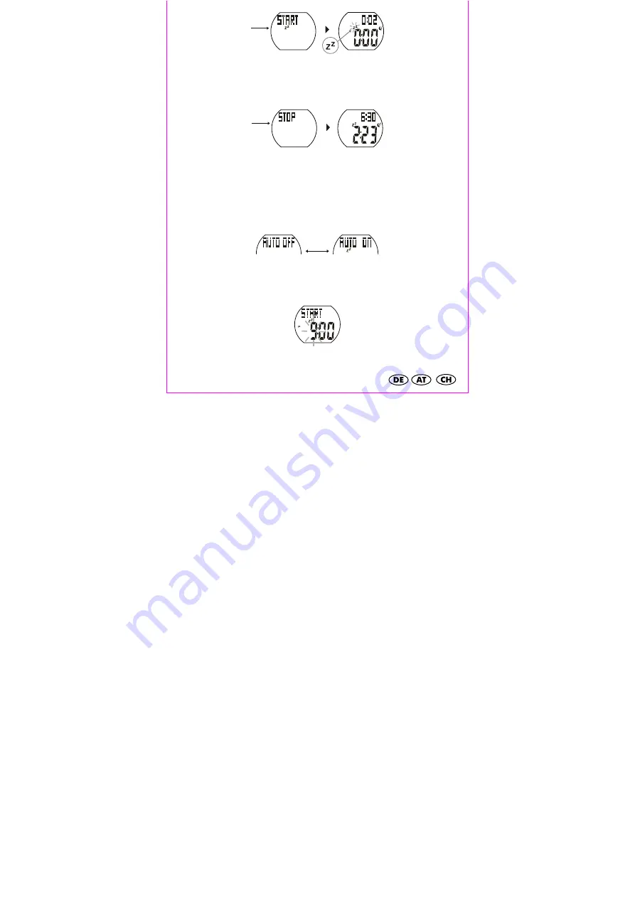 Crivit 1-LD5029 Usage And Safety Instructions Download Page 198