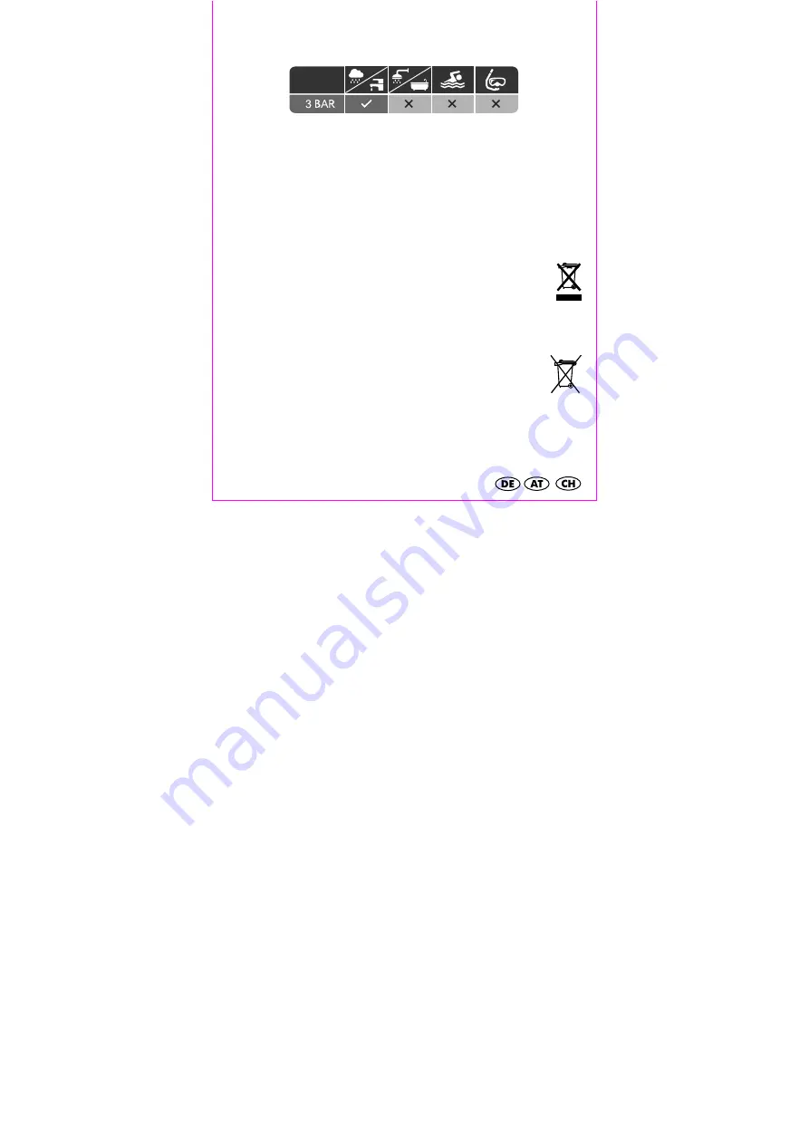 Crivit 1-LD5029 Usage And Safety Instructions Download Page 202