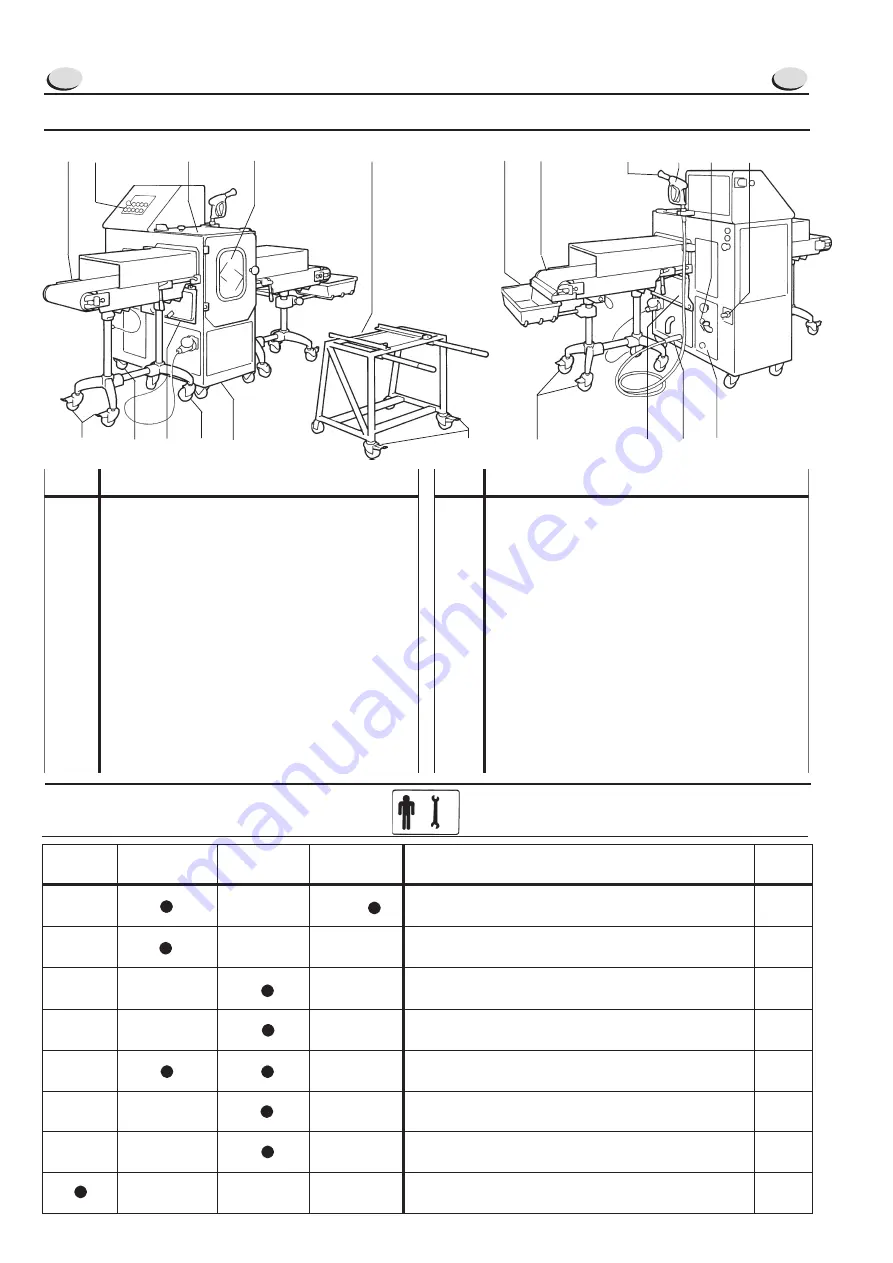 CRM SECTOR MATIC Manual For Use And Maintenance Download Page 2