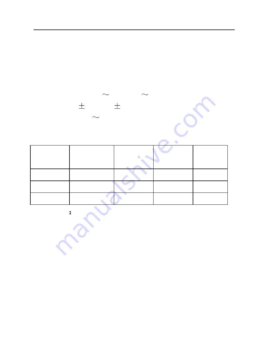 crne CN-205C User Manual Download Page 18