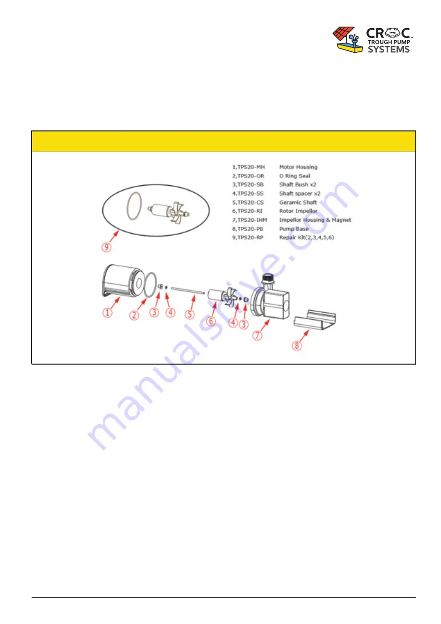 CROC TPS20 Product Manual Download Page 5