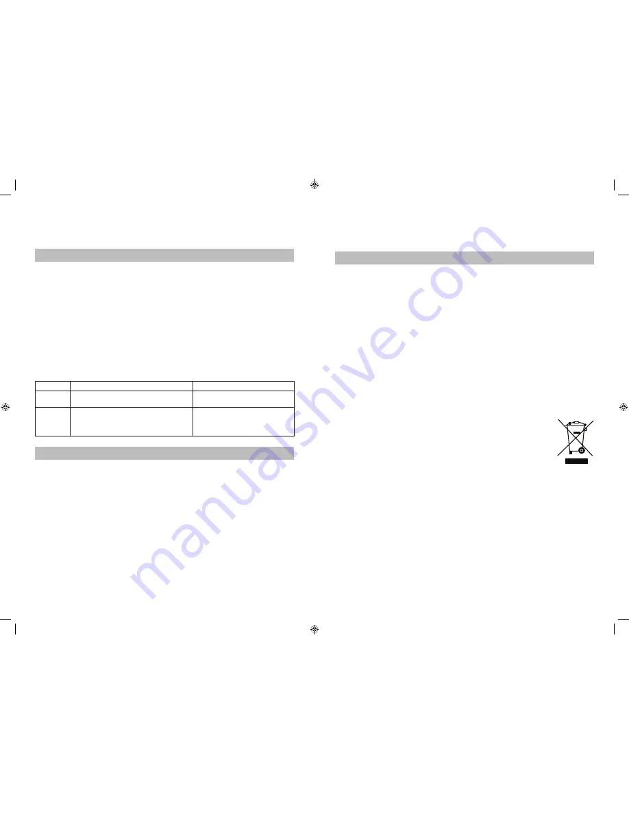 Crock-Pot CSC051 User Manual Download Page 10