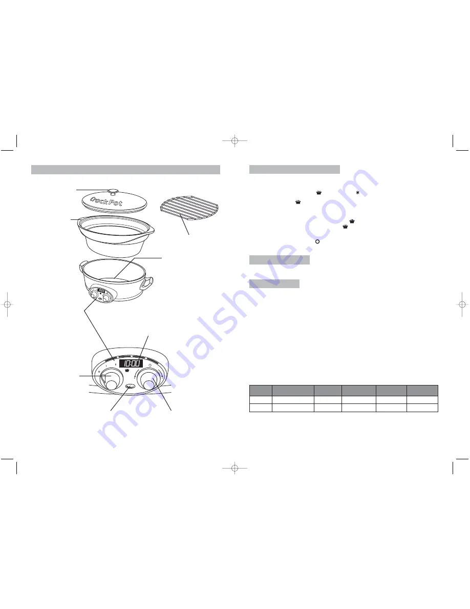 Crock-Pot SCVI600BS-I Instruction Manual Download Page 21