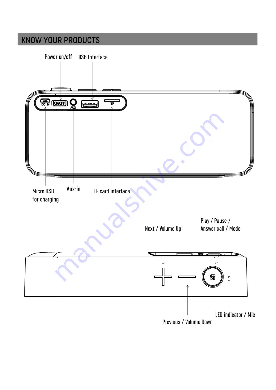 croma BT-022 User Manual Download Page 5