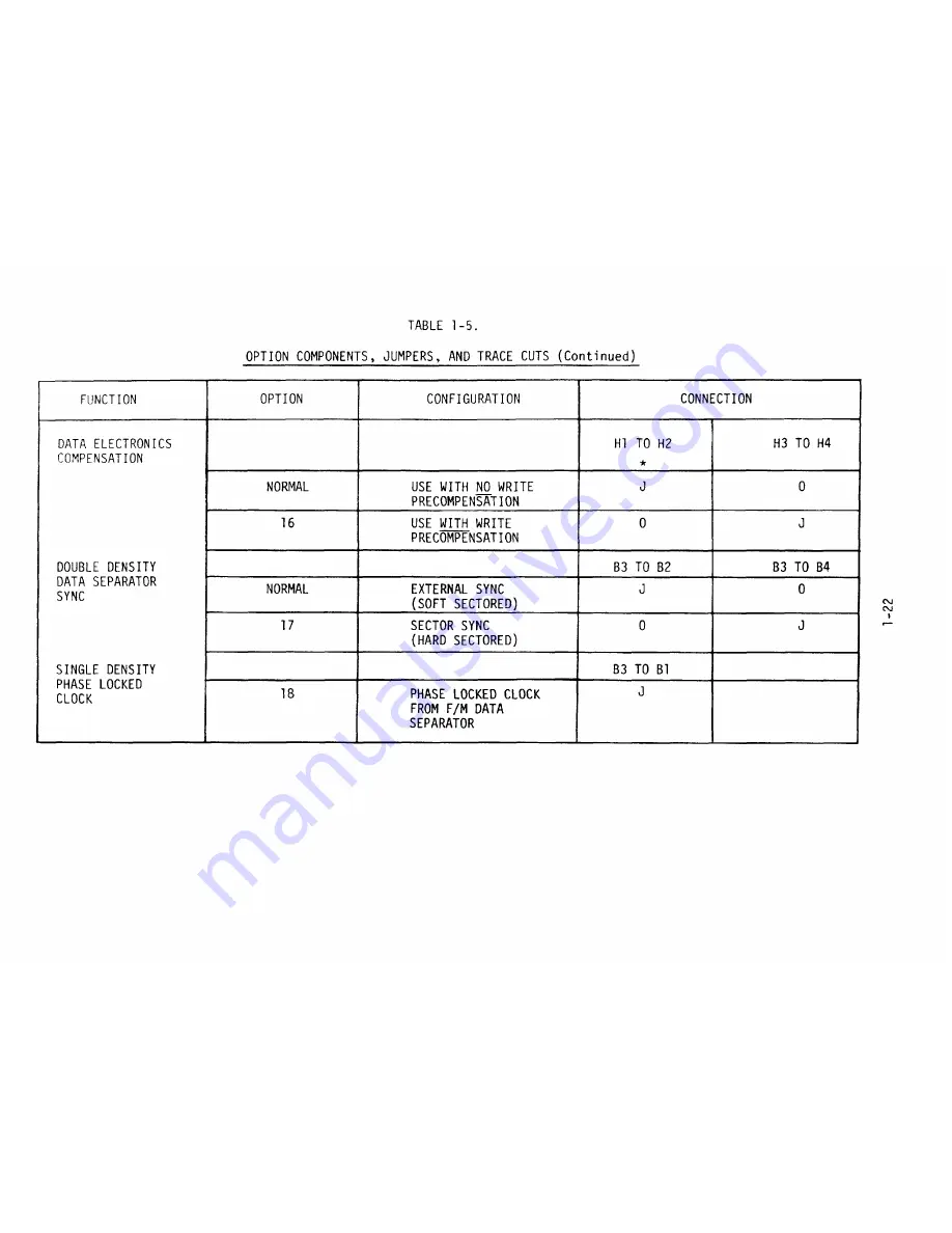 Cromemco 299B Technical Manual Download Page 28