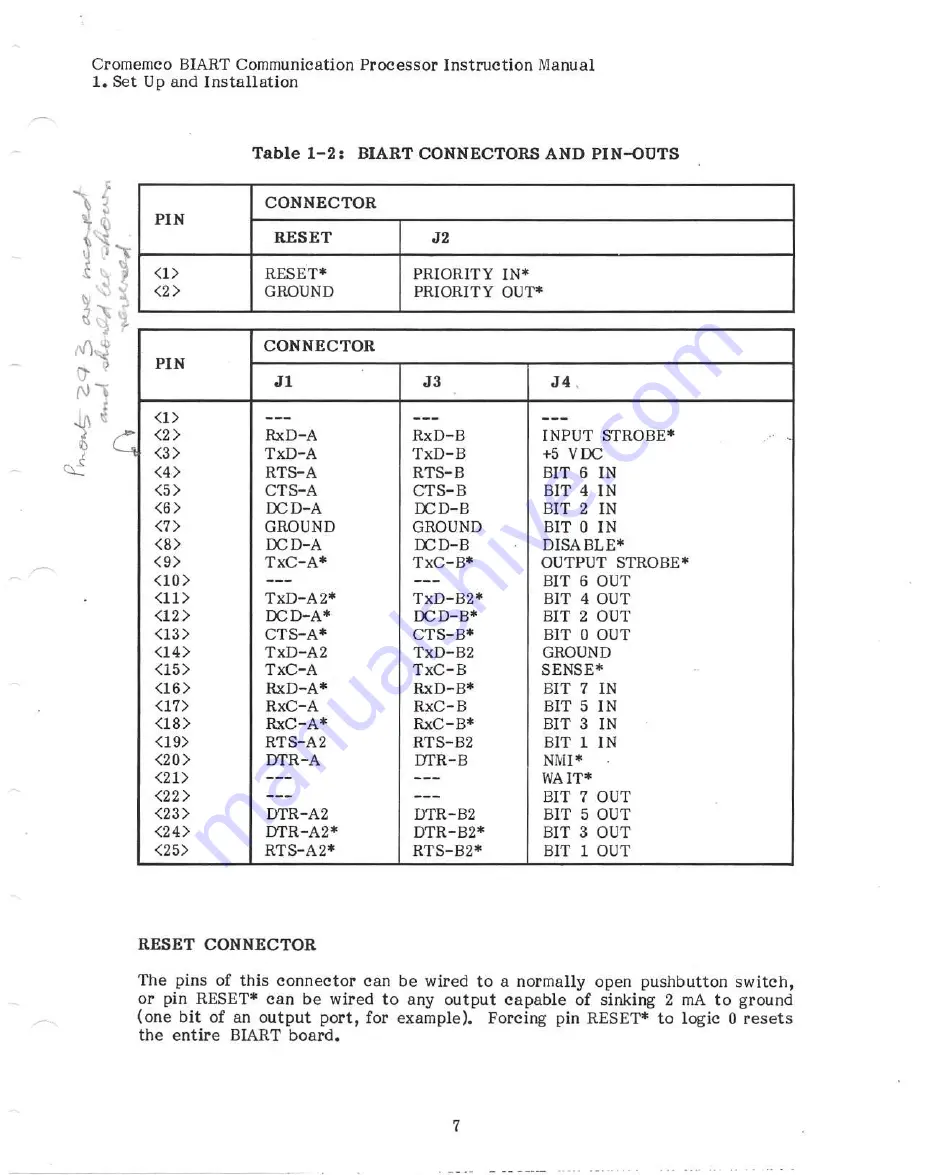 Cromemco BIART Скачать руководство пользователя страница 13