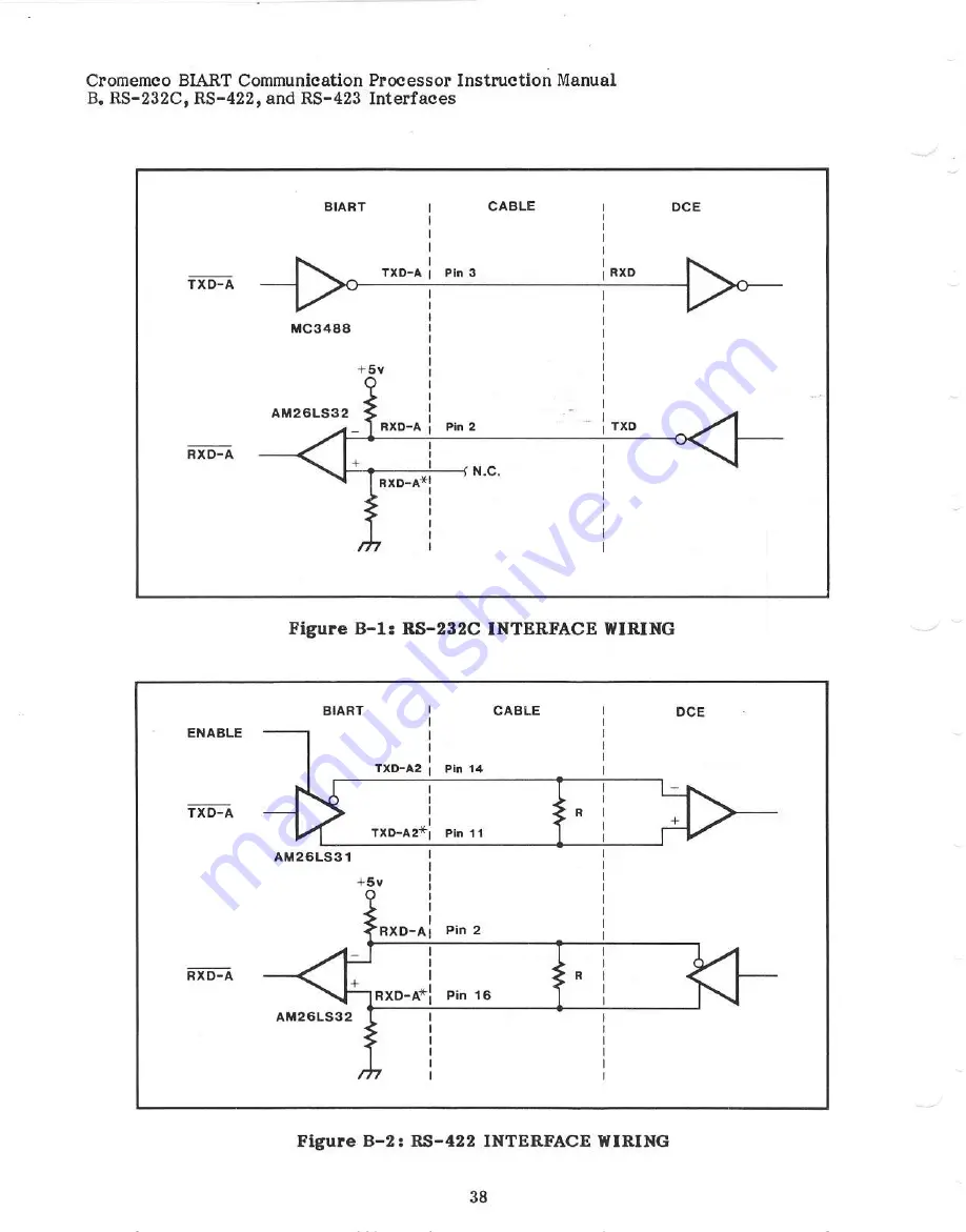 Cromemco BIART Instruction Manual Download Page 44